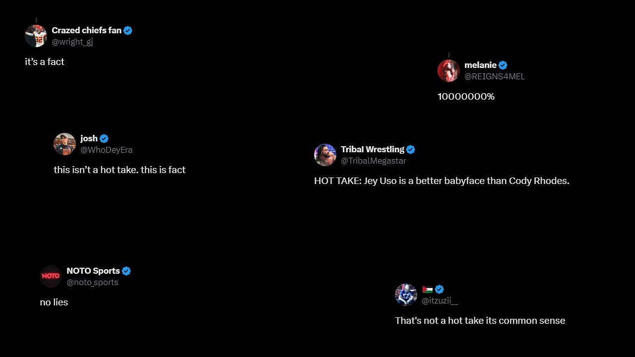Fans believe Jey is a better babyface than Cody (Screenshots via Twitter)